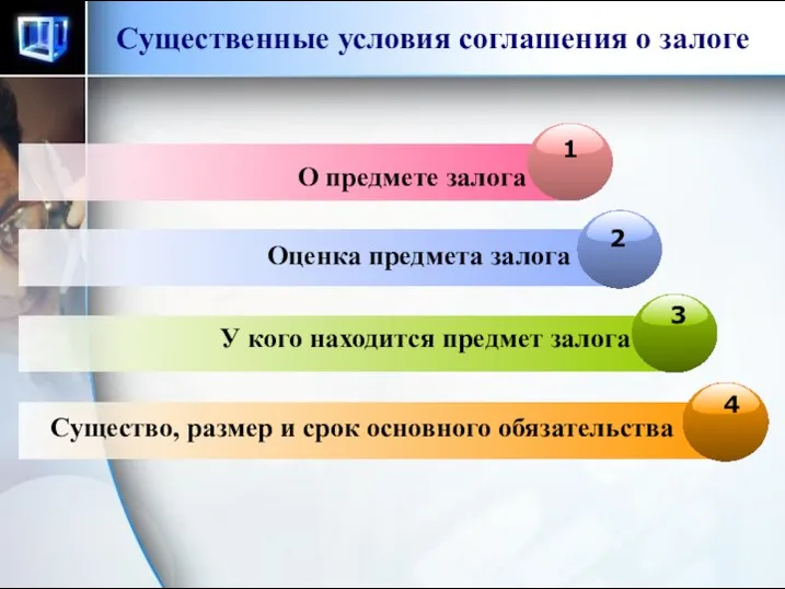 Существенные условия соглашения о залоге О предмете залога 4 Существо, размер