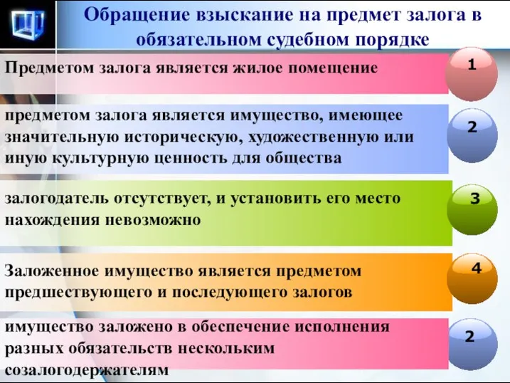 Обращение взыскание на предмет залога в обязательном судебном порядке Предметом залога