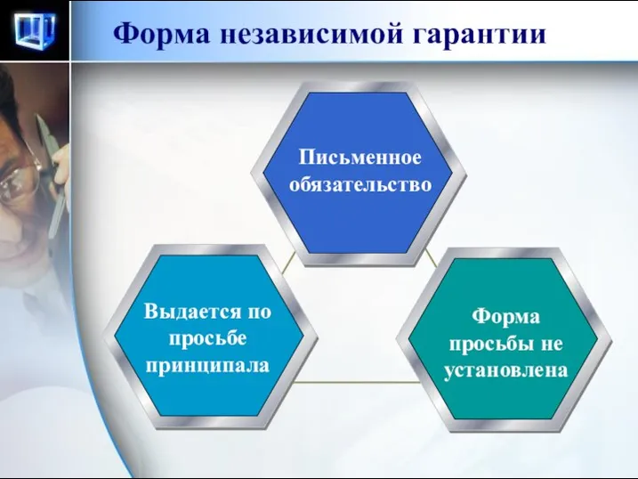 Форма независимой гарантии Выдается по просьбе принципала Форма просьбы не установлена Письменное обязательство