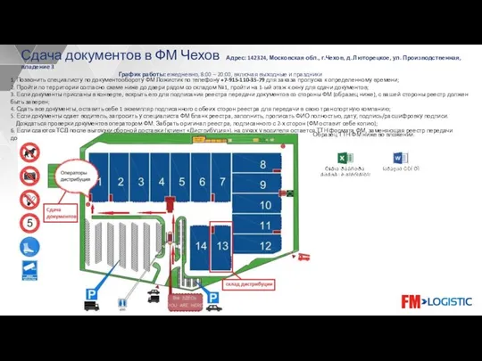 Сдача документов в ФМ Чехов Адрес: 142324, Московская обл., г.Чехов, д.