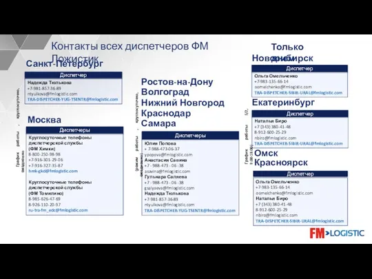 Санкт-Петербург Новосибирск Екатеринбург Красноярск Ростов-на-Дону Краснодар Волгоград Самара Нижний Новгород Контакты