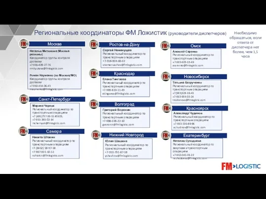 Региональные координаторы ФМ Ложистик (руководители диспетчеров) Наталья Митюкова (Москва-регионы) Координатор группы