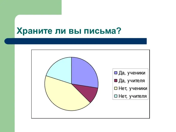 Храните ли вы письма?