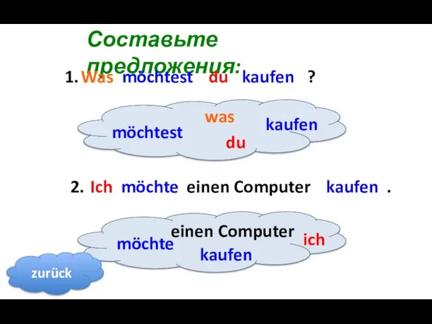 Составьте предложения: was möchtest du kaufen 1. 2. ? . ich