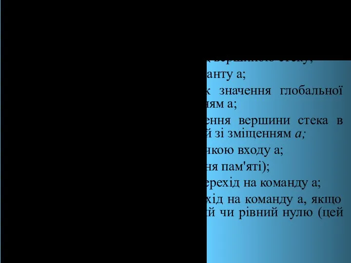 Коди операцій: OPR — виконати операцію а над вершиною стеку; LIT