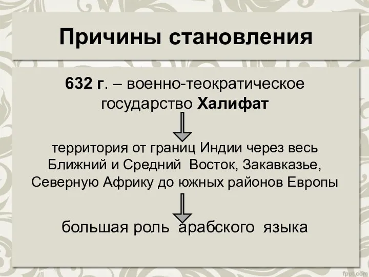 Причины становления 632 г. – военно-теократическое государство Халифат территория от границ