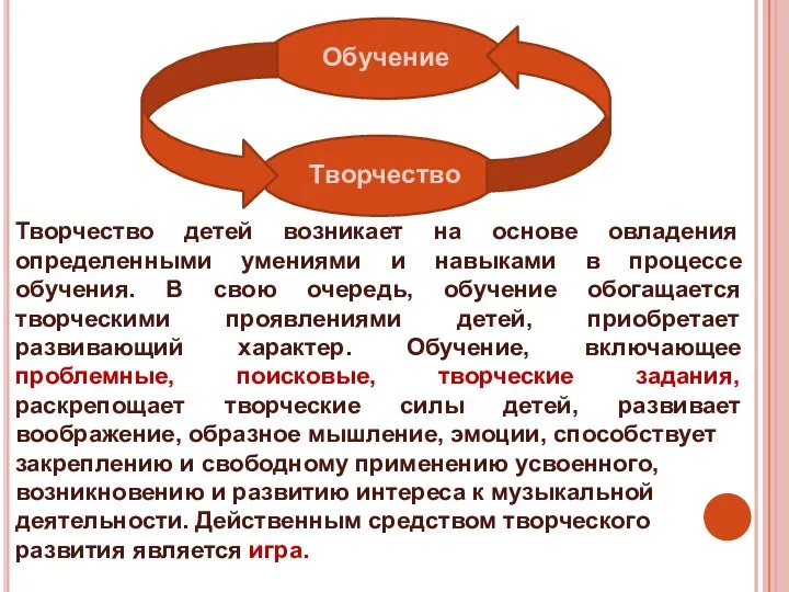 Творчество детей возникает на основе овладения определенными умениями и навыками в