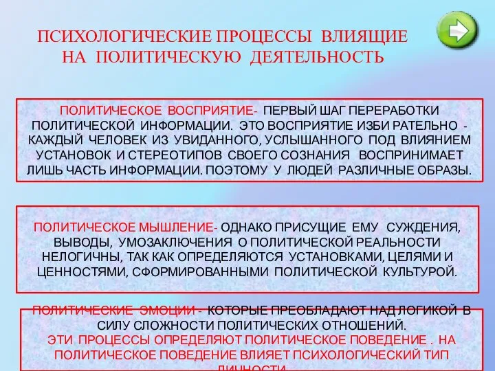 ПСИХОЛОГИЧЕСКИЕ ПРОЦЕССЫ ВЛИЯЩИЕ НА ПОЛИТИЧЕСКУЮ ДЕЯТЕЛЬНОСТЬ ПОЛИТИЧЕСКОЕ ВОСПРИЯТИЕ- ПЕРВЫЙ ШАГ ПЕРЕРАБОТКИ