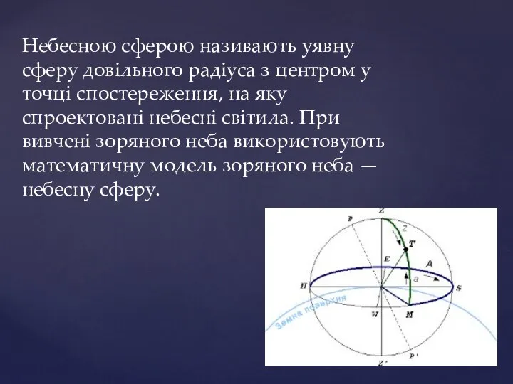 Небесною сферою називають уявну сферу довільного радіуса з центром у точці