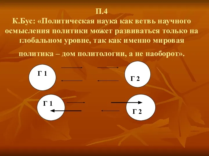 Г 1 П.4 К.Бус: «Политическая наука как ветвь научного осмысления политики