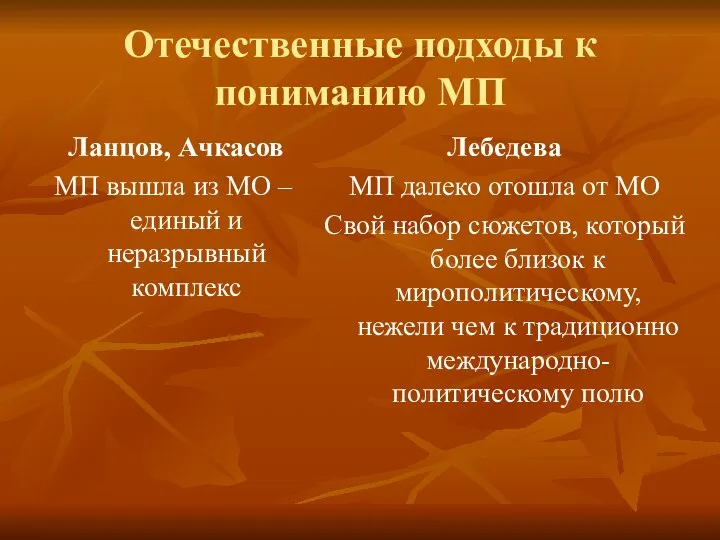 Отечественные подходы к пониманию МП Ланцов, Ачкасов МП вышла из МО