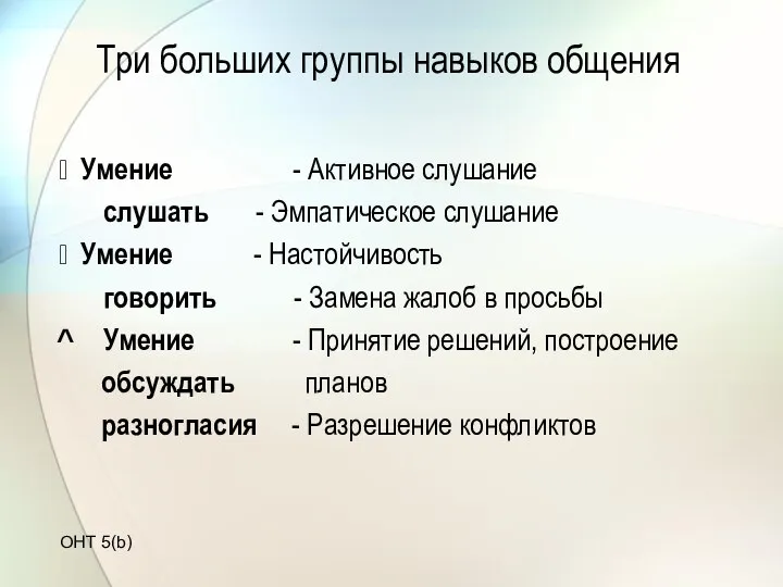 Три больших группы навыков общения  Умение - Активное слушание слушать