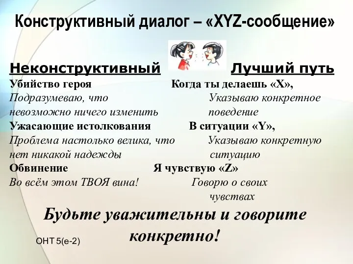 Конструктивный диалог – «XYZ-сообщение» Неконструктивный Лучший путь Убийство героя Когда ты