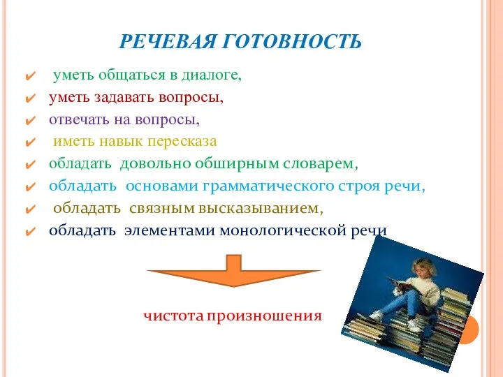 РЕЧЕВАЯ ГОТОВНОСТЬ уметь общаться в диалоге, уметь задавать вопросы, отвечать на