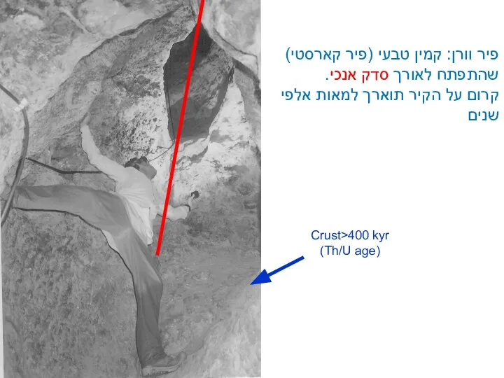 פיר וורן: קמין טבעי (פיר קארסטי) שהתפתח לאורך סדק אנכי. קרום