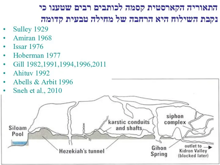 התאוריה הקארסטית קסמה לכותבים רבים שטענו כי נקבת השילוח היא הרחבה