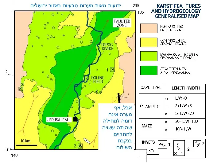 ידועות מאות מערות טבעיות באזור ירושלים אבל, אף מערה אינה דומה