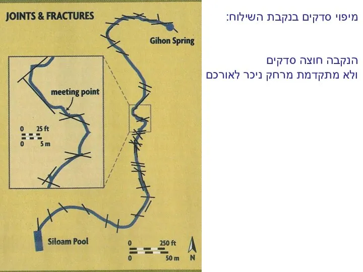 מיפוי סדקים בנקבת השילוח: הנקבה חוצה סדקים ולא מתקדמת מרחק ניכר לאורכם