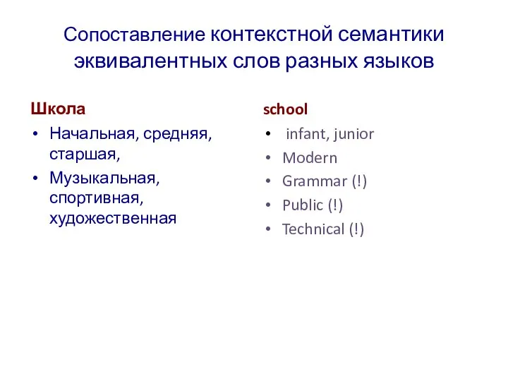 Сопоставление контекстной семантики эквивалентных слов разных языков Школа Начальная, средняя, старшая,