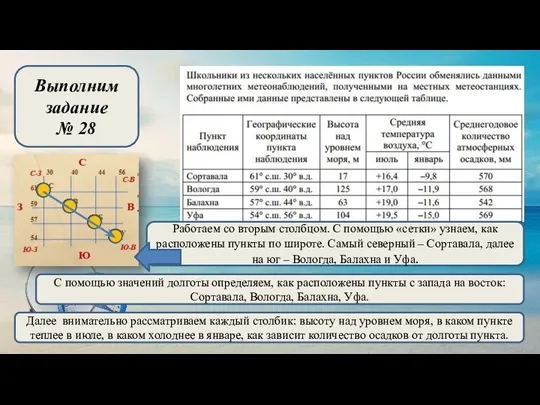 Выполним задание № 28 Работаем со вторым столбцом. С помощью «сетки»