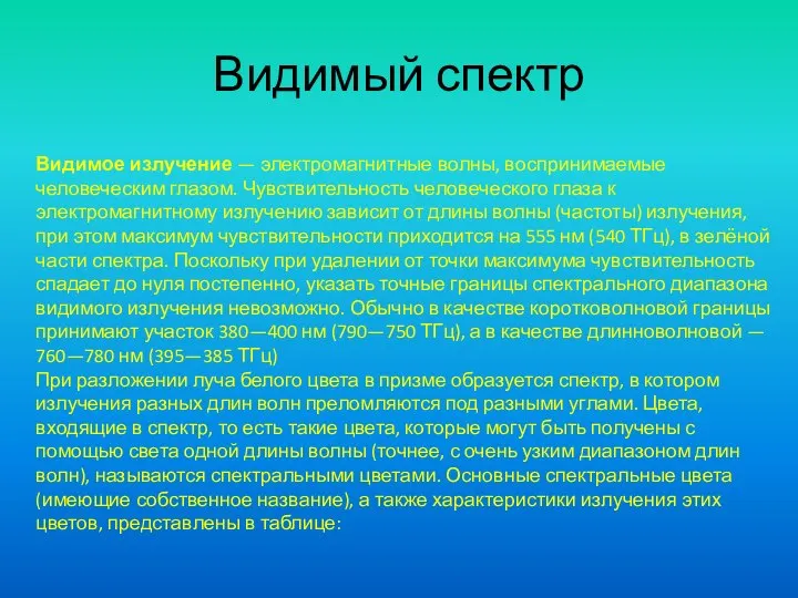 Видимый спектр Видимое излучение — электромагнитные волны, воспринимаемые человеческим глазом. Чувствительность