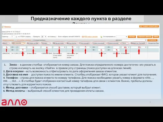 Предназначение каждого пункта в разделе «Заказы» Заказ – в данном столбце