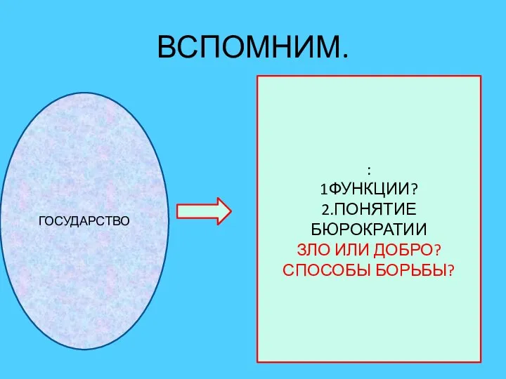 ВСПОМНИМ. ГОСУДАРСТВО : 1ФУНКЦИИ? 2.ПОНЯТИЕ БЮРОКРАТИИ ЗЛО ИЛИ ДОБРО? СПОСОБЫ БОРЬБЫ?