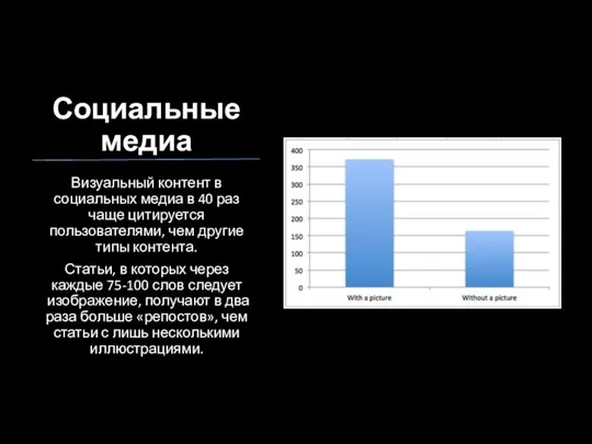 Социальные медиа Визуальный контент в социальных медиа в 40 раз чаще