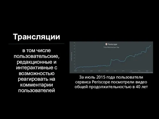 Трансляции в том числе пользовательские, редакционные и интерактивные с возможностью реагировать