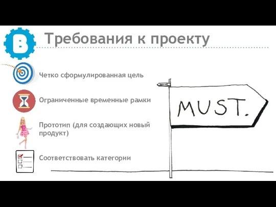 Требования к проекту Четко сформулированная цель Ограниченные временные рамки Прототип (для создающих новый продукт) Соответствовать категории