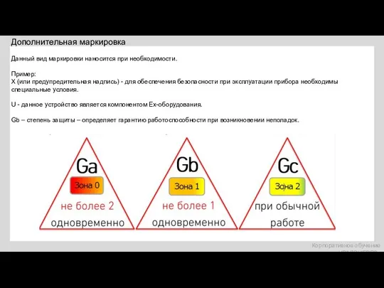 Дополнительная маркировка Корпоративное обучение «УРАЛЭНЕРГО» Данный вид маркировки наносится при необходимости.