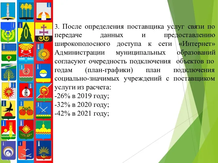 3. После определения поставщика услуг связи по передаче данных и предоставлению