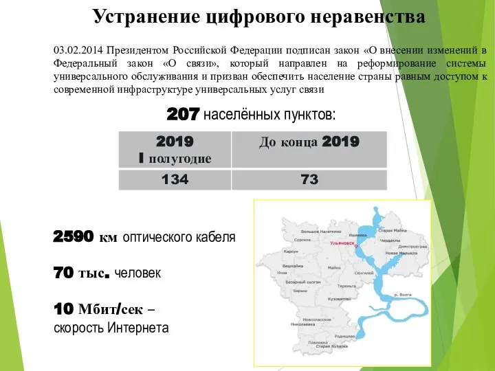 Устранение цифрового неравенства 03.02.2014 Президентом Российской Федерации подписан закон «О внесении