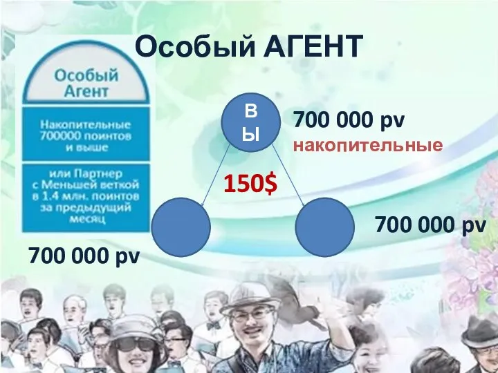 Особый АГЕНТ ВЫ 700 000 pv накопительные 700 000 pv 700 000 pv 150$