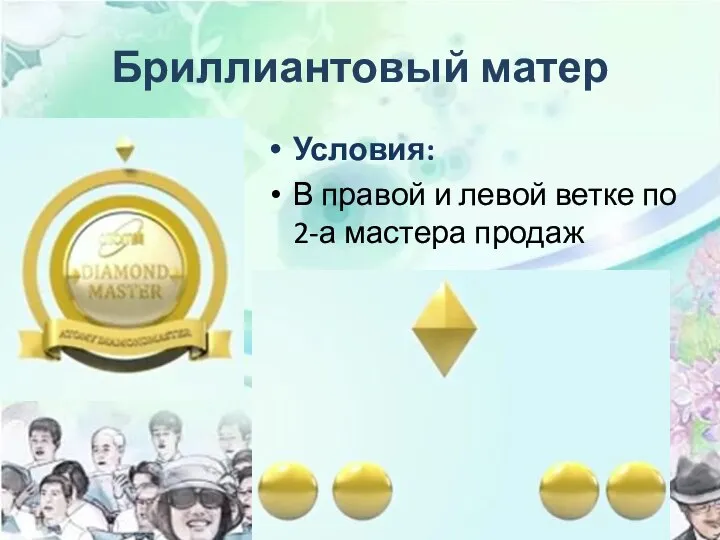 Бриллиантовый матер Условия: В правой и левой ветке по 2-а мастера продаж