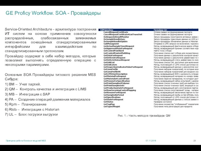 GE Proficy Workflow. SOA - Провайдеры Service-Oriented Architecture - архитектура построения