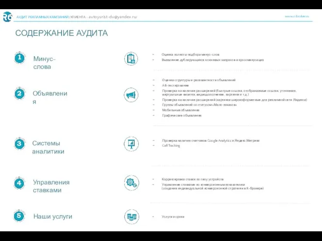 www.r-broker.ru АУДИТ РЕКЛАМНЫХ КАМПАНИЙ /КЛИЕНТА - avtoyurist-dv@yandex.ru/ СОДЕРЖАНИЕ АУДИТА Минус-слова Объявления