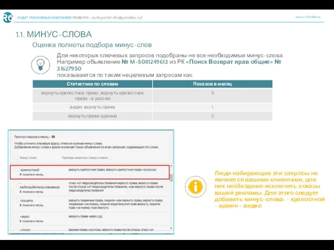 www.r-broker.ru АУДИТ РЕКЛАМНЫХ КАМПАНИЙ /КЛИЕНТА - avtoyurist-dv@yandex.ru/ 1.1. МИНУС-СЛОВА 3 7