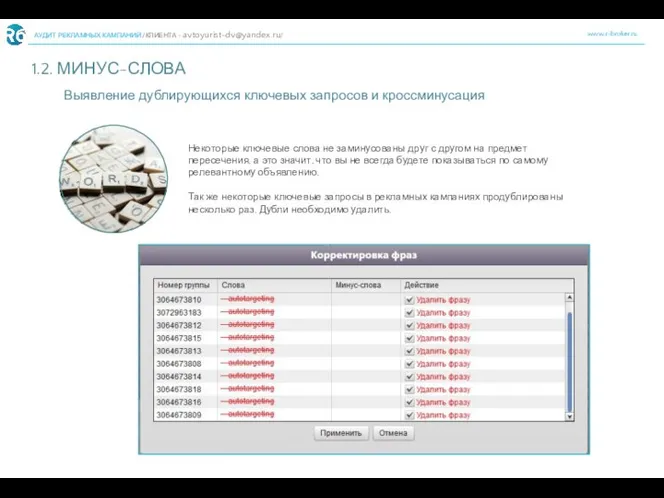 www.r-broker.ru АУДИТ РЕКЛАМНЫХ КАМПАНИЙ /КЛИЕНТА - avtoyurist-dv@yandex.ru/ 1.2. МИНУС-СЛОВА 3 7