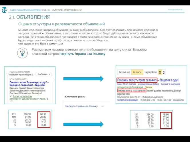 www.r-broker.ru АУДИТ РЕКЛАМНЫХ КАМПАНИЙ /КЛИЕНТА - avtoyurist-dv@yandex.ru/ 2.1. ОБЪЯВЛЕНИЯ 7 Оценка