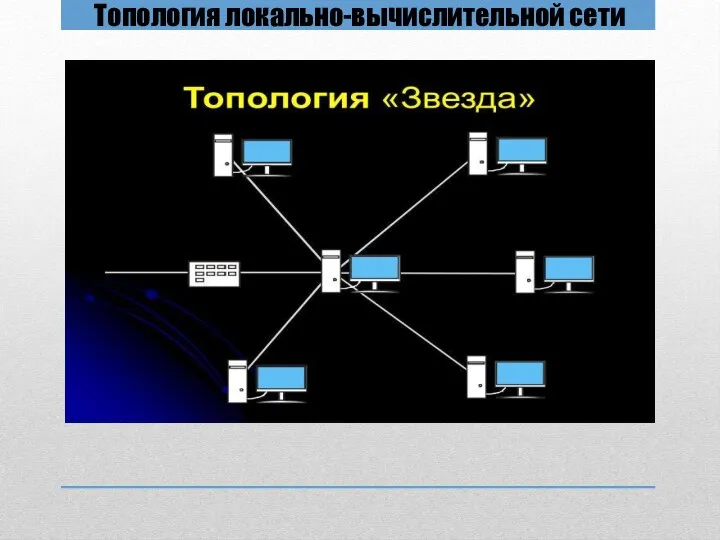 Топология локально-вычислительной сети