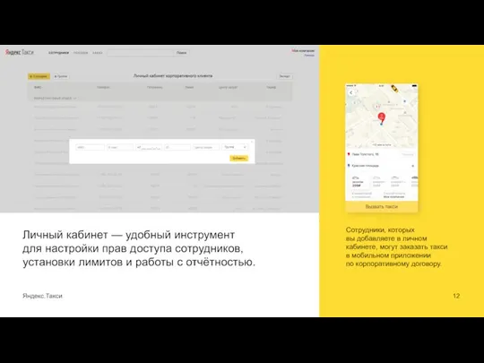 Яндекс.Такси 12 Личный кабинет — удобный инструмент для настройки прав доступа