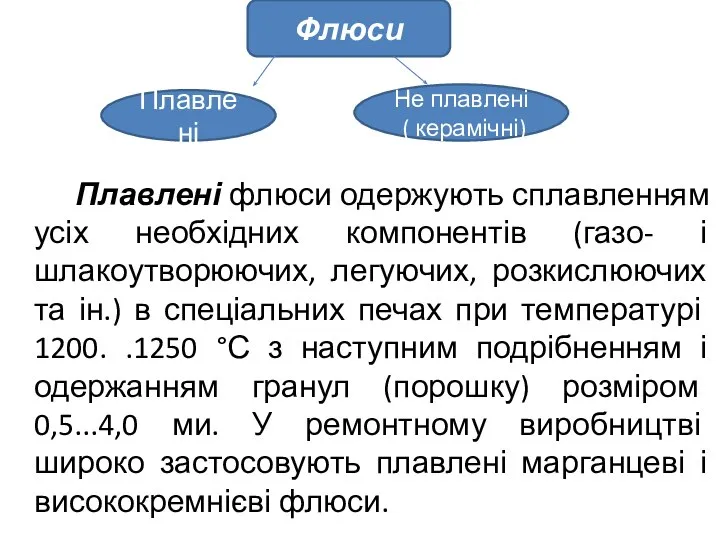 Плавлені флюси одержують сплавленням усіх необхідних компонентів (газо- і шлакоутворюючих, легуючих,