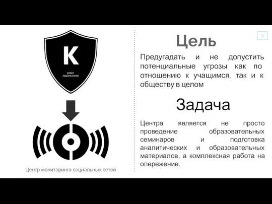 Предугадать и не допустить потенциальные угрозы как по отношению к учащимся,