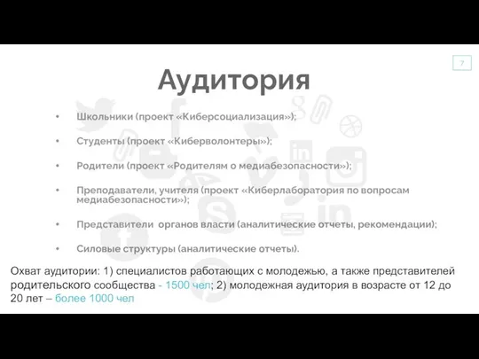 Аудитория Школьники (проект «Киберсоциализация»); Студенты (проект «Киберволонтеры»); Родители (проект «Родителям о