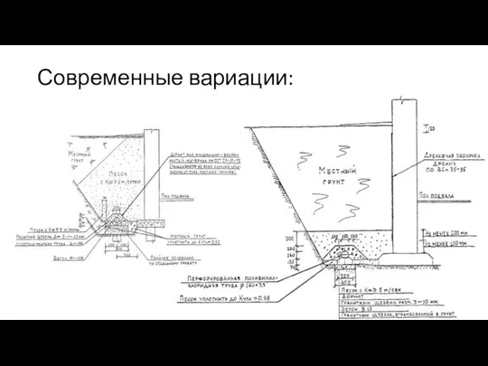 Современные вариации: