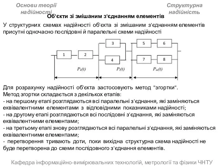 Кафедра інформаційно-вимірювальних технологій, метрології та фізики ЧНТУ Основи теорії надійності Структурна