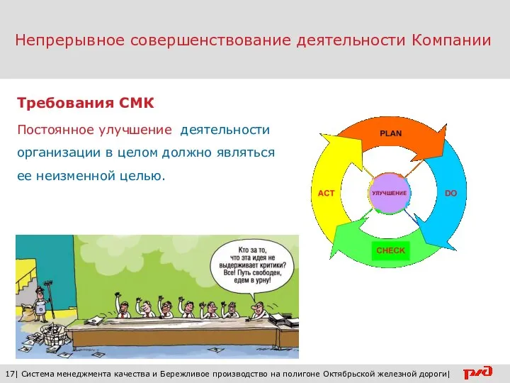 Непрерывное совершенствование деятельности Компании 17| Система менеджмента качества и Бережливое производство