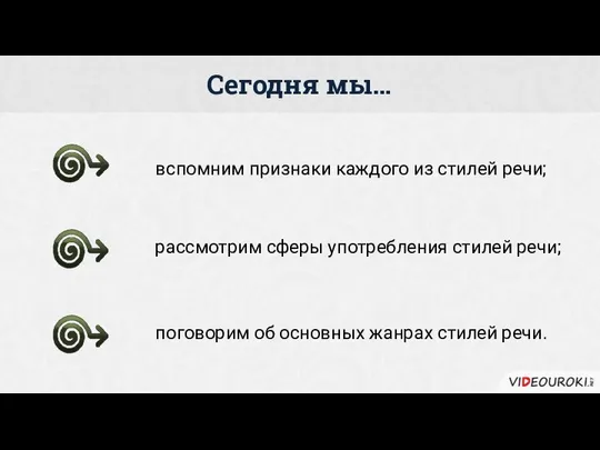 вспомним признаки каждого из стилей речи; рассмотрим сферы употребления стилей речи;