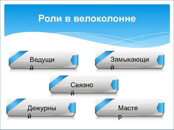 Роли в велоколонне Ведущий Замыкающий Дежурный Связной Мастер